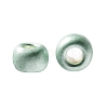 TOHO Round Seed Beads SEED-JPTR08-PF0570F-3