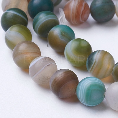 Natural Grade A Striped Agate/Banded Agate Beads Strands G-E478-07-8mm-1