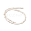 Synthetic Turquoise Beads Strands TURQ-G106-4mm-02Q-5