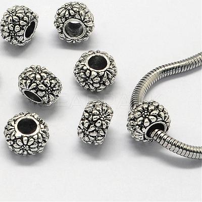 Alloy European Beads - Beadpark.com