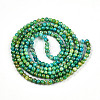 Baking Paint Glass Beads Strands DGLA-N003-4mm-B04-3