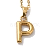 PVD Vacuum Plating 201 Stainless Steel Necklaces NJEW-H033-01G-P-1
