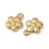304 Stainless Steel Charms STAS-R170-01G-06-2