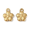 304 Stainless Steel Charms STAS-R170-01G-06-1