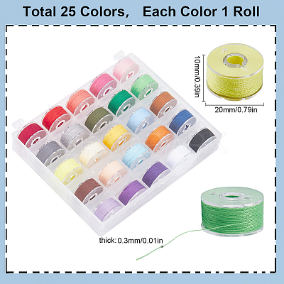 1 Box Sewing Thread TOOL-SC0001-51-1