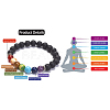 Yoga Chakra Jewelry BJEW-K142-A-2