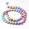 Electroplate Non-magnetic Synthetic Hematite Bead Strands G-F300-22C-02-2