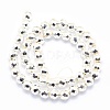 Electroplate Non-magnetic Synthetic Hematite Beads Strands G-L485-03F-S-3