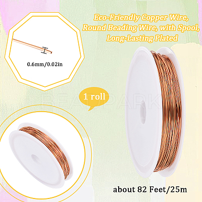 Eco-Friendly Copper Wire CWIR-SC0001-04D-RG-1