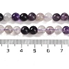 Natural Purple Fluorite Beads Strands G-P530-B08-02-5