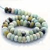 Natural Frosted Flower Amazonite Beads Strands G-O015-10x6mm-01-1