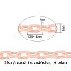 ABS Plastic Cable Chains KY-CJ0001-03-2