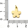 304 Stainless Steel Enamel Charms STAS-E550-71G-03-3