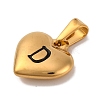 304 Stainless Steel Pendants STAS-P278-01D-G-1-2