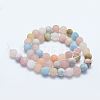 Natural Morganite Beads Strands G-E365-03-6mm-3