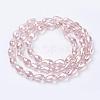 Electroplate Glass Beads Strands EGLA-D015-15x10mm-23-1